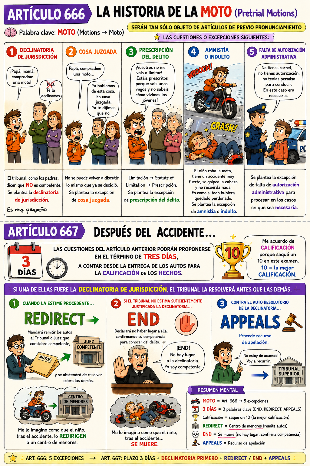 0C558D53-F742-4874-BDB6-B968110938A9.png